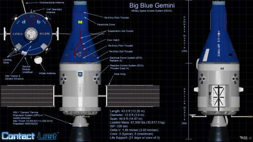 Big Blue Gemini Orthographics