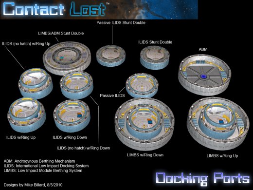 Docking Ports