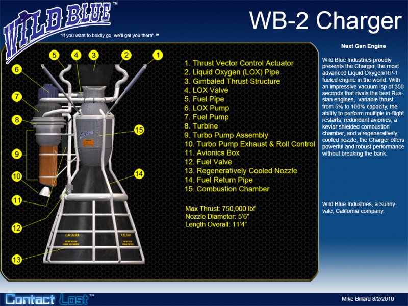 Charger Rocket Engine