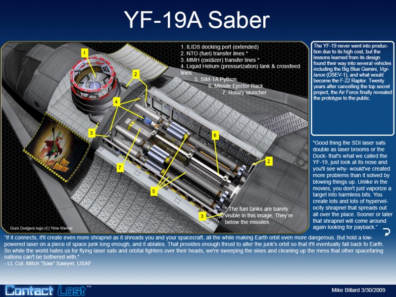 YF-19A Saber