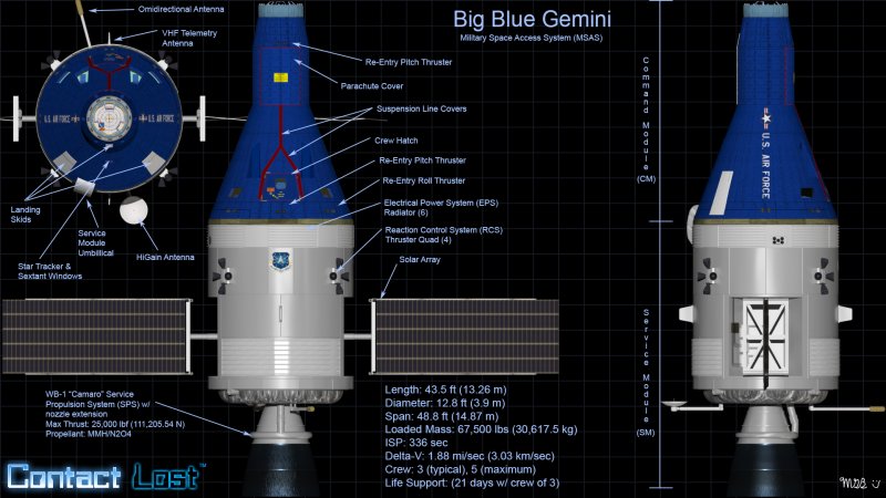 Big Blue Gemini Orthographics
