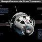 Beagle Commercial Crew Transport  loading=