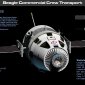 Beagle Commercial Crew Transport