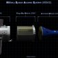 Military Space Access System