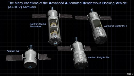 The Many Variations of Aardvark